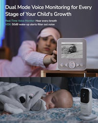 DrCare NeoView infrared night vision for clear low-light video.