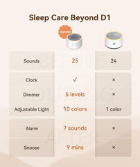 Dreamegg compact design side view highlighting travel-friendly sleep aid