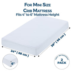 Dreamology mini crib protector fits 24x38 snugly on mattress