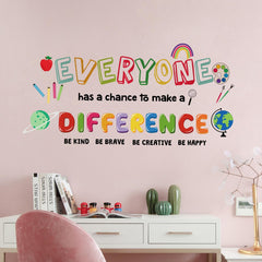 DTLIFEK drawing-board wall art creates a playful study focal point.
