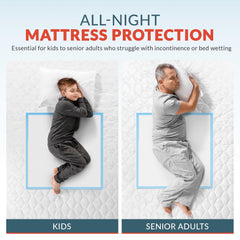 Epic blue chuck bed pad 36x36 absorbent overnight protection