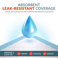Epic disposable underpad with leak-resistant design for bed protection and easy cleanup
