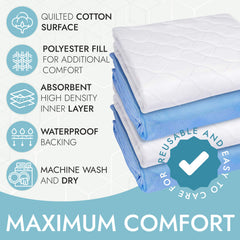 Epica Premium Ultra Plus bed pad waterproof layer creates reliable spill containment.