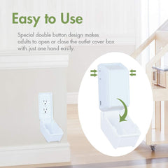 EUDEMON outlet cover box shows wire exits on both sides for versatile plug fit