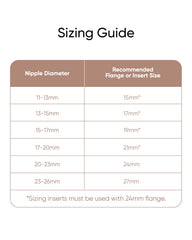 eufy Original 15mm sizing inserts compatibility with E10 E20 S1 S1 Pro