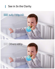 eufy SpaceView E110 pan-tilt shows wide-room coverage