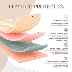Eumygrl soft breathable fabric close-up highlights skin-friendly comfort