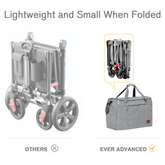 EVER ADVANCED carry-on size travel wagon fits most overhead compartments for easy travel.