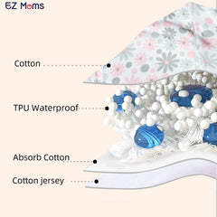 EZ Moms six-layer absorbent crotch illustration highlights protection and learning cues.