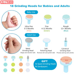 FANSIDI Baby Nail Trimmer speed control for precise shaping as your child grows.