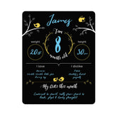 Felt Like Sharing baby milestone sign front view for stylish monthly photos.