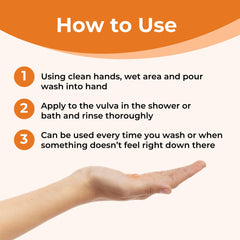 FemiClear prebiotic blend illustration explains microbiome-supporting formula benefits.