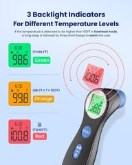 Femometer display with three-color backlight indicating fever level at a glance.