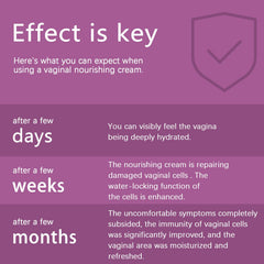 Finneya Collagen Vaginal Moisturizer hyaluronic-acid close-up emphasizes hydration.