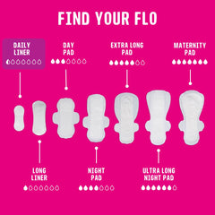FLO Daily Liners ultra-thin breathable surface for all-day comfort.
