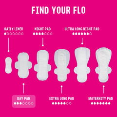 FLO Day Pads winged regular flow close-up demonstrating secure protection