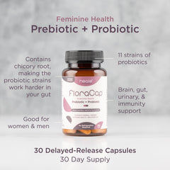 Close-up of FloraCap capsules showing probiotic strains for vaginal health.