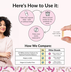 Flower Power Divine Vagine label front highlighting a women’s health probiotic blend.