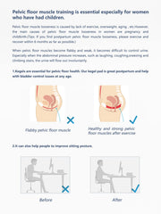 Flying Chicken pelvic floor trainer cushion with soft materials supports posture during exercises.