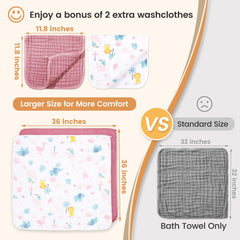 Fmebaby muslin towel close-up showing soft texture for babies