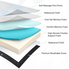 foctance crib mattress triple-layer foam core with gel-infused memory foam for support