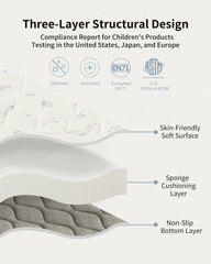 Fortella Play Mat machine-washable for easy cleaning and quick refresh