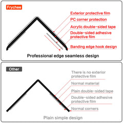 Frychee transparent edge protectors fit furniture edges to prevent scuffs during daily moves.