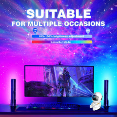 Astronaut head rotation by FSSQBFLC allows flexible projection angles