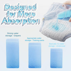 FvoYaPee Upairy training pants worn by toddler show easy pull-on design.