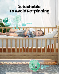 Gaiatop mini stroller fan rechargeable battery delivers hours of breeze.