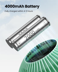 Gaiatop USB-C rechargeable fan for portable power on the go.