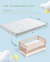 Ganondorf Pack and Play Mattress 38x26 side view highlighting six-sided stability for safe use.