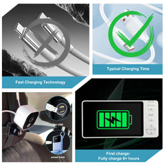 GdoyrL baby car monitor with 360 degree rotation for flexible seating.