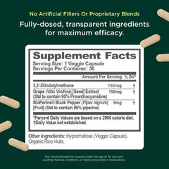 DIM ingredient detail in Genius Estrogen Balance