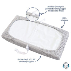 Gerber milestone blankets and flannel receiving blankets complement the dotted blue cover in a finished nursery.