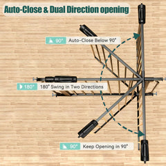 Ghthes Felle extension kit included for wider openings