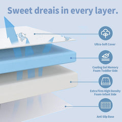 GOODFINDS dual-sided pack n play mattress blue soft side ready for toddlers.