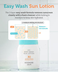 GOONGBE Royal Oji Complex image highlights ceramides and polyphenols for skin support.