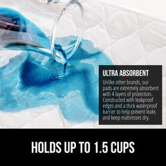 GORILLA GRIP underpad is reusable and designed for many washes.
