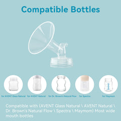 Gotocut wide-mouth bottle-fit flange set enabling versatile bottle compatibility