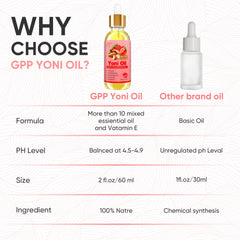 GPP Yoni Oil Wash ingredients oil drop demonstrates pure strawberry and almond oils.