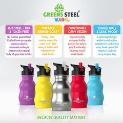 Greens Steel blue bottle packaged in eco-friendly box for gifting.