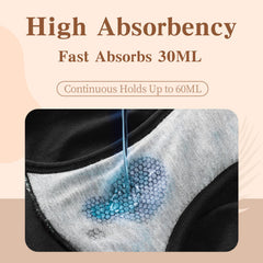 GRESTU leakproof briefs showing leg and waist barriers to prevent leaks