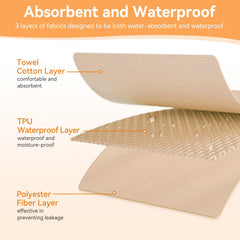 GRLEAYIE waterproof urinary skirt keeping clothing dry during use