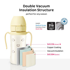 GROSMIMI flip-top lid on-the-go bottle for car rides