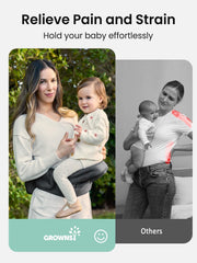 GROWNSY non-slip hip seat maintains stable baby positioning on walks