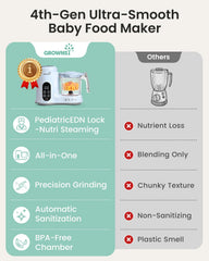 Grownsy auto-cooking control panel enables quick, precise texture settings.
