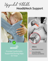 GROWNSY soft breathable fabric cradle creates cozy newborn comfort.