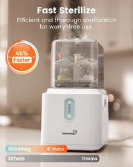 Grownsy capacity bottle sterilizer holds 6 to 12 bottles and parts.