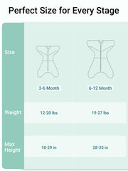 Grownsy dual zipper diaper changes speed up nighttime care